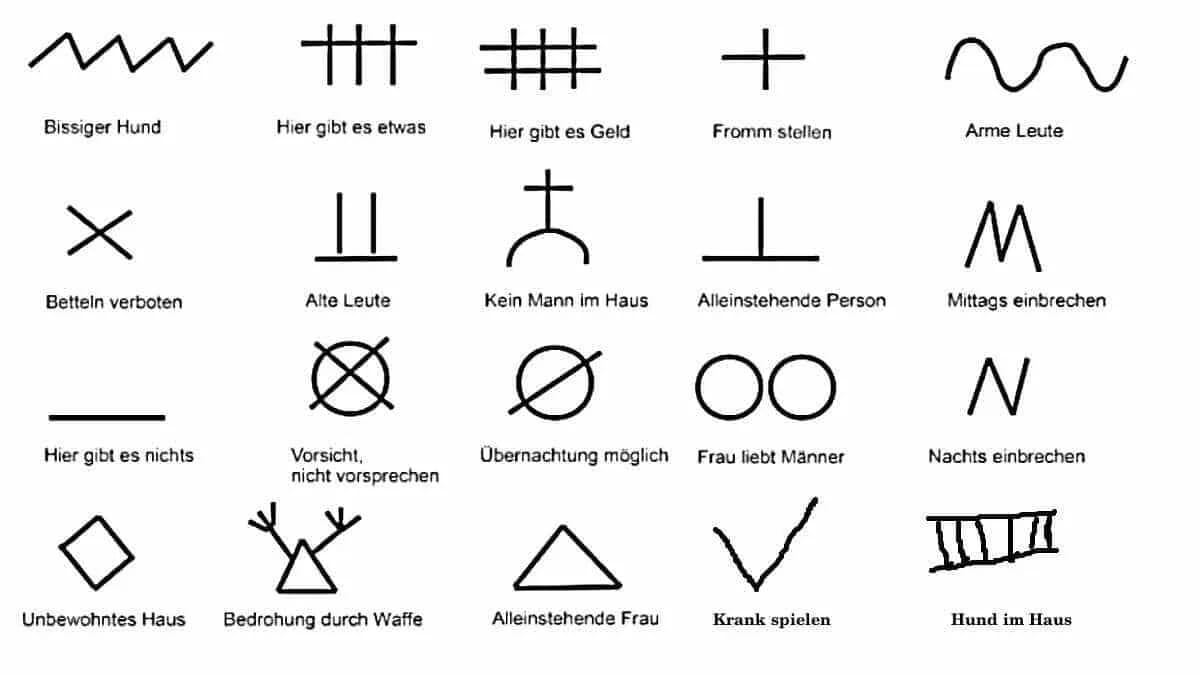 Gauner Gaunerzinken Zinken Zeichen Geheimzeichen Sprache · AVENTIN Storys