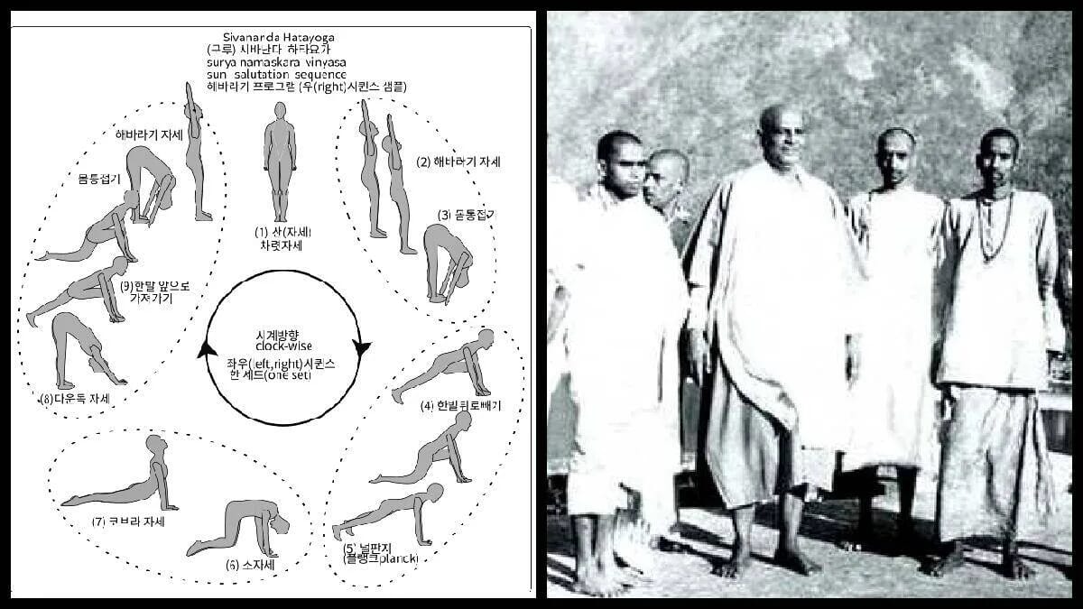Swami Sivananda Saraswati · Yoga-Meister · Lehrer Neo-Vedanta · Indien