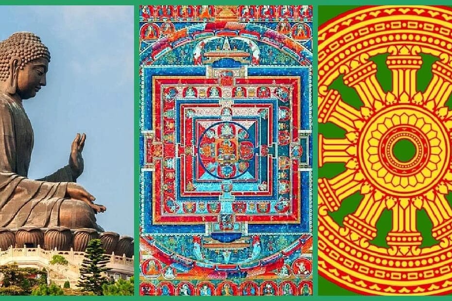 Buddhismus - Religion und Philosophie 1 Buddhismus Religion Geist-Kontinuum Karma Leben Siddharta Gautama Indien