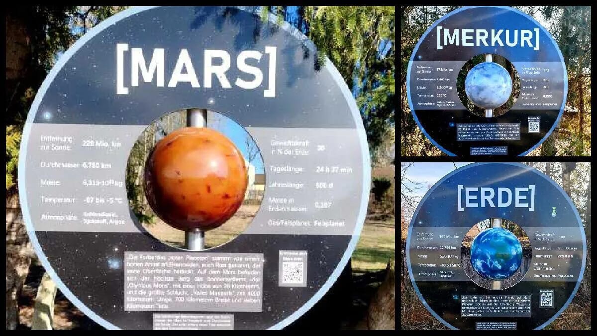 Sonnensystem Planeten Gas Gestein Wissen