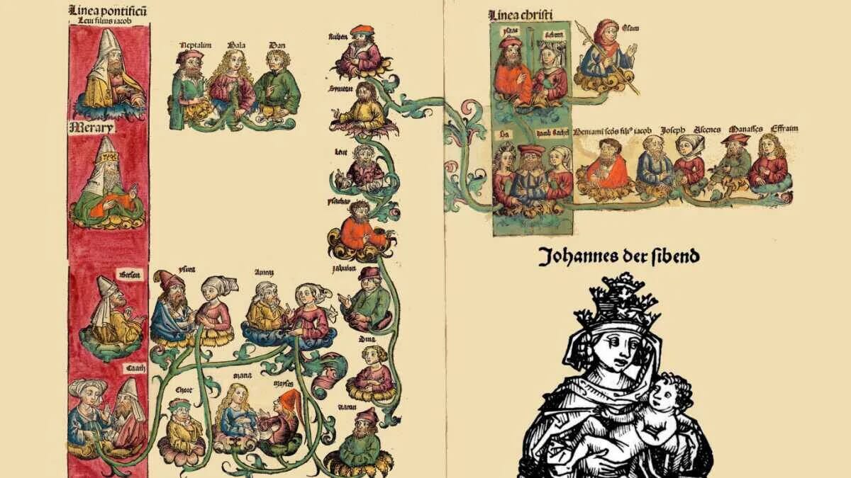 Päpstin Johanna · Legende aus Rom · Vatican